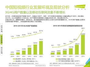 国产基因大豆研究视频