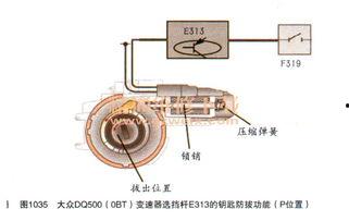 国产轿车变速箱视频,揭秘核心技术突破与市场应用